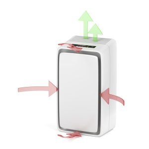 Garasjeavfukter: Slik sikrer du et tørt og sunt miljø